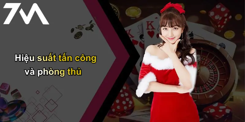 Hiệu suất tấn công và phòng thủ