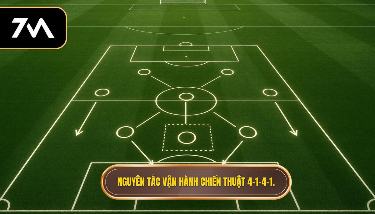 Nguyên tắc vận hành Chiến thuật bóng đá 4-1-4-1 phòng ngự