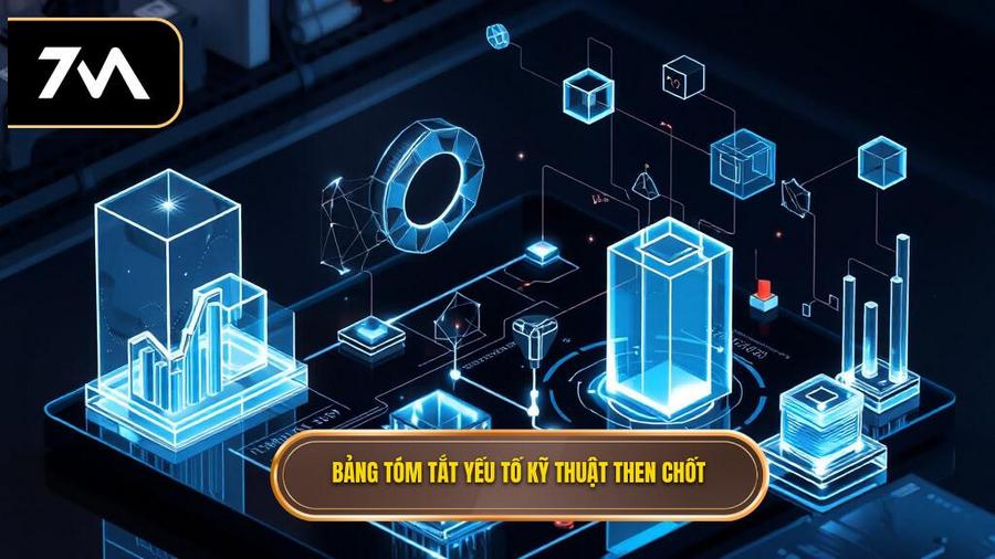 Kỹ thuật sút bóng bằng lòng bàn chân phải: Cẩm nang chi tiết từ chuyên gia 3 Bảng tóm tắt các yếu tố kỹ thuật then chốt