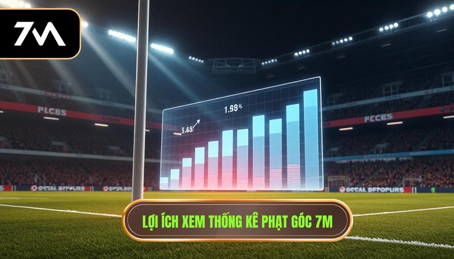 7M Thống Kê Phạt Góc: Công Cụ Vàng Cho Nhà Đầu Tư Bóng Đá Hiệu Quả 1 Lợi ích xem thống kê phạt góc 7M