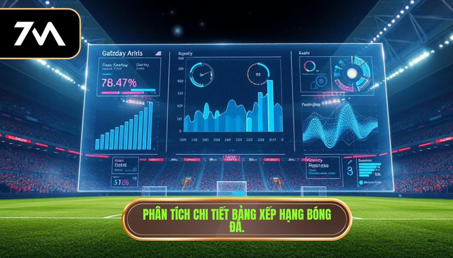 7M Cập Nhật BXH Mới Nhất: Cái Nhìn Toàn Diện Và Chuyên Sâu Về Thế Giới Bóng Đá 2 Phân tích chi tiết bảng xếp hạng bóng đá