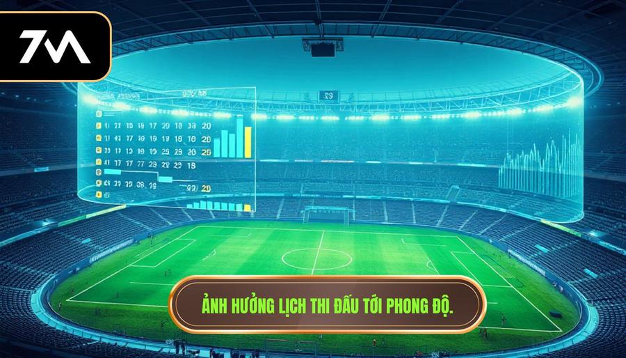 Lịch thi đấu World Cup mới nhất: Cập nhật toàn diện và phân tích chuyên gia 3 Phân tích đa chiều: Tác động của lịch thi đấu đến phong độ các đội bóng